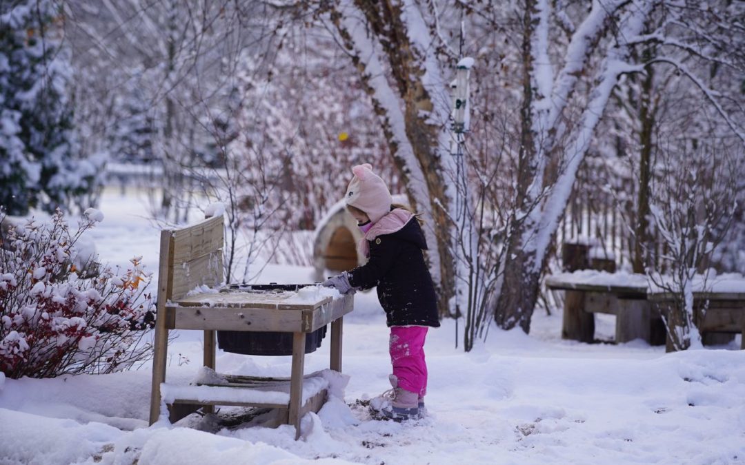 Why is play a vital part of learning?
