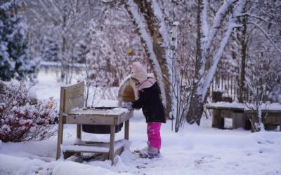 Why is play a vital part of learning?
